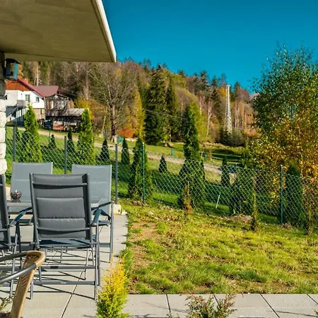 Everysky - Izerska 8